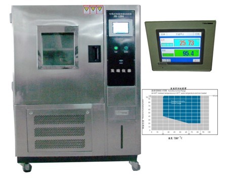 �ߵ͜�ԇ�(y��n)��FR-1204�ߵ͜؝��ԇ�(y��n)��/�Ϻ��ߵ͜؝��ԇ�(y��n)���(b��o)�r(ji��)